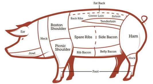 Whole Pork (DEPOSIT)